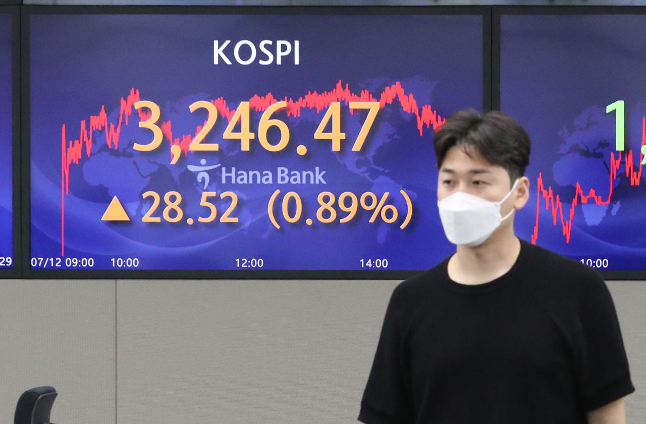 12일 코스피가 상승 마감했다. 이날 코스피는 전장보다 28.52포인트(0.89%) 오른 3,246.47에 장을 마쳤다. 사진은 이날 명동 하나은행 본점 딜링룸 모습. 연합뉴스