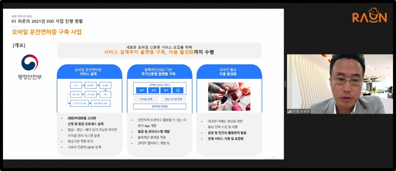 라온미디어데이에서 손병국 라온화이트햇 옴니원 사업기획팀장이 사업 현황을 설명하고 있다.[라온시큐어 제공]