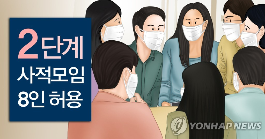 거리두기 2단계 사적 모임 8명까지 가능