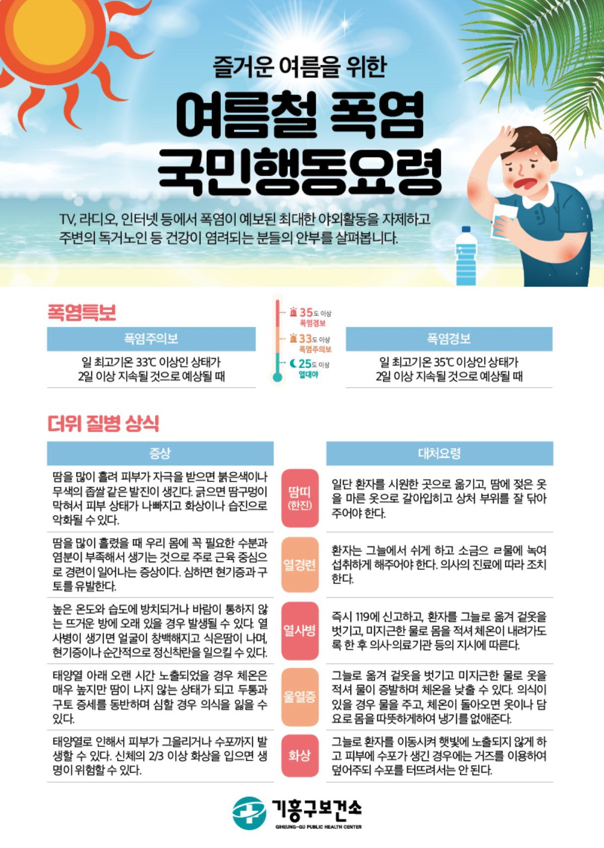[용인시 제공]