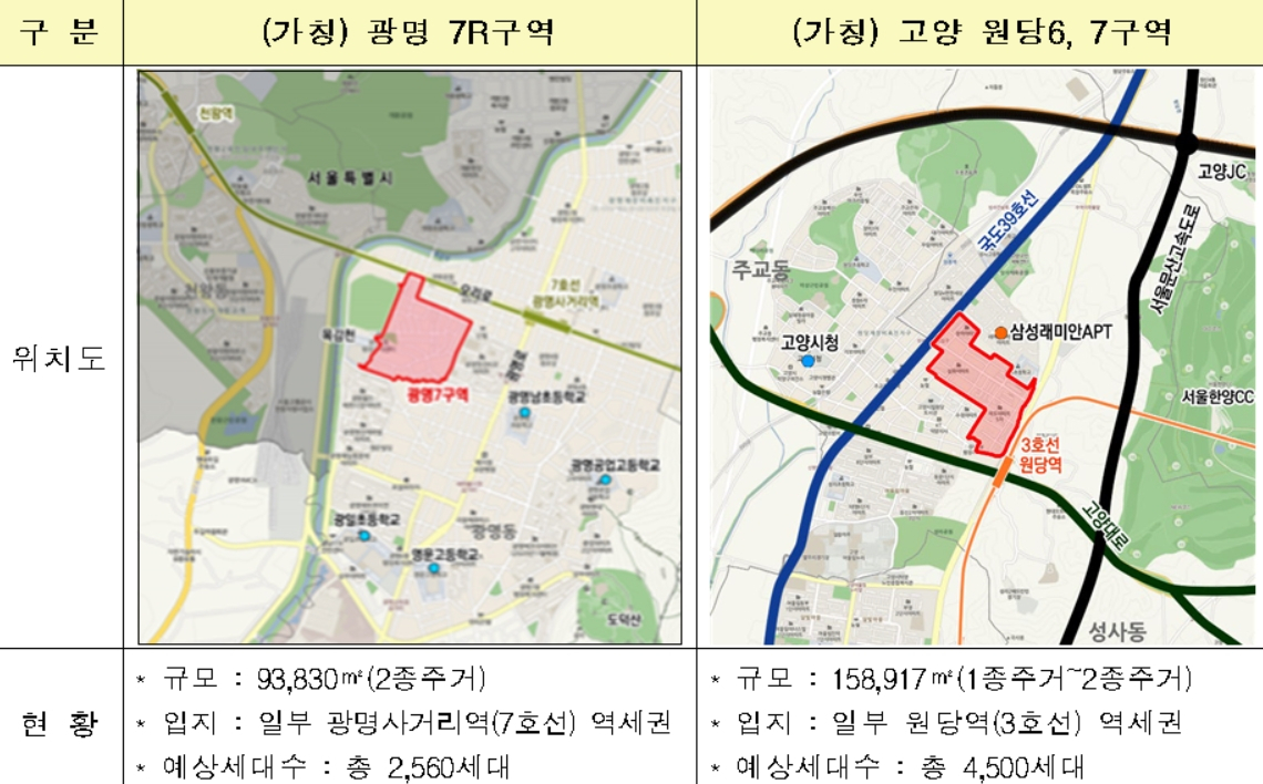 광명7R 구역과 고양 원당 6·7구역 [국토교통부 제공]