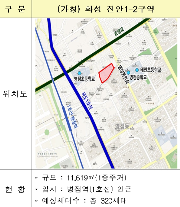 화성 진안 1-2구역 [국토교통부 제공]