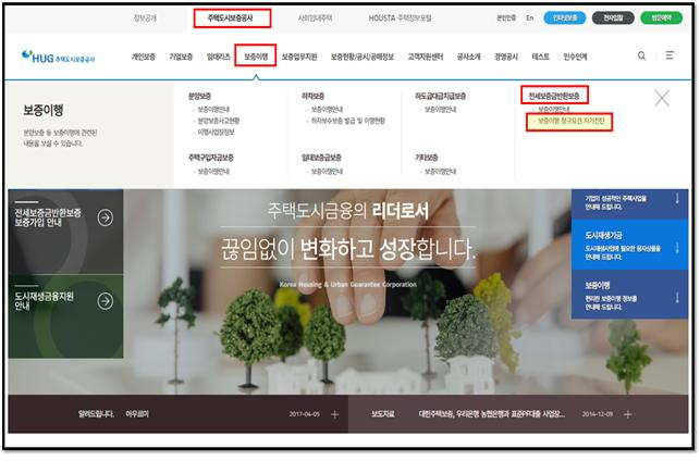 보증이행 청구요건 자가 진단 시스템 접속 방법 [주택도시보증공사(HUG) 제공]