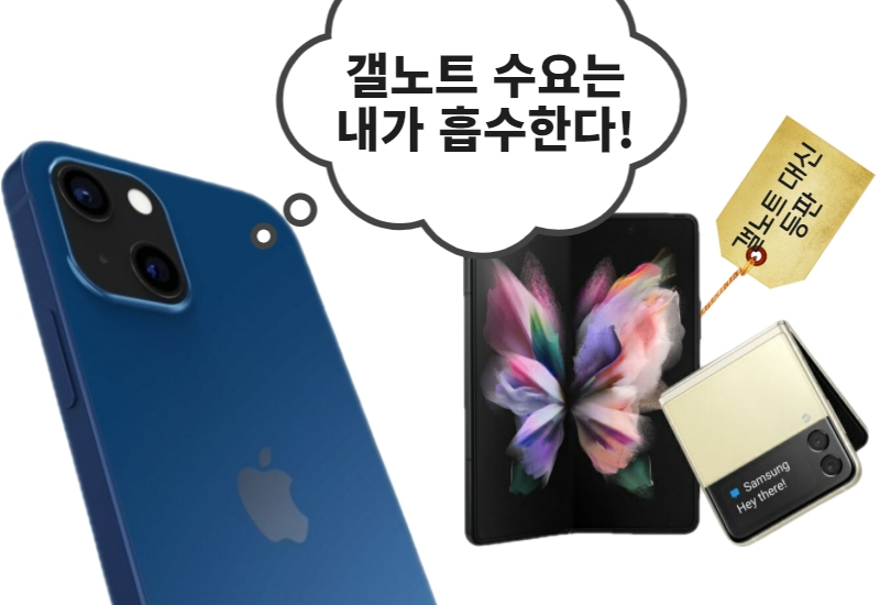 [출처=폰아레나]