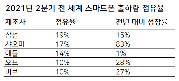 [카날리스]