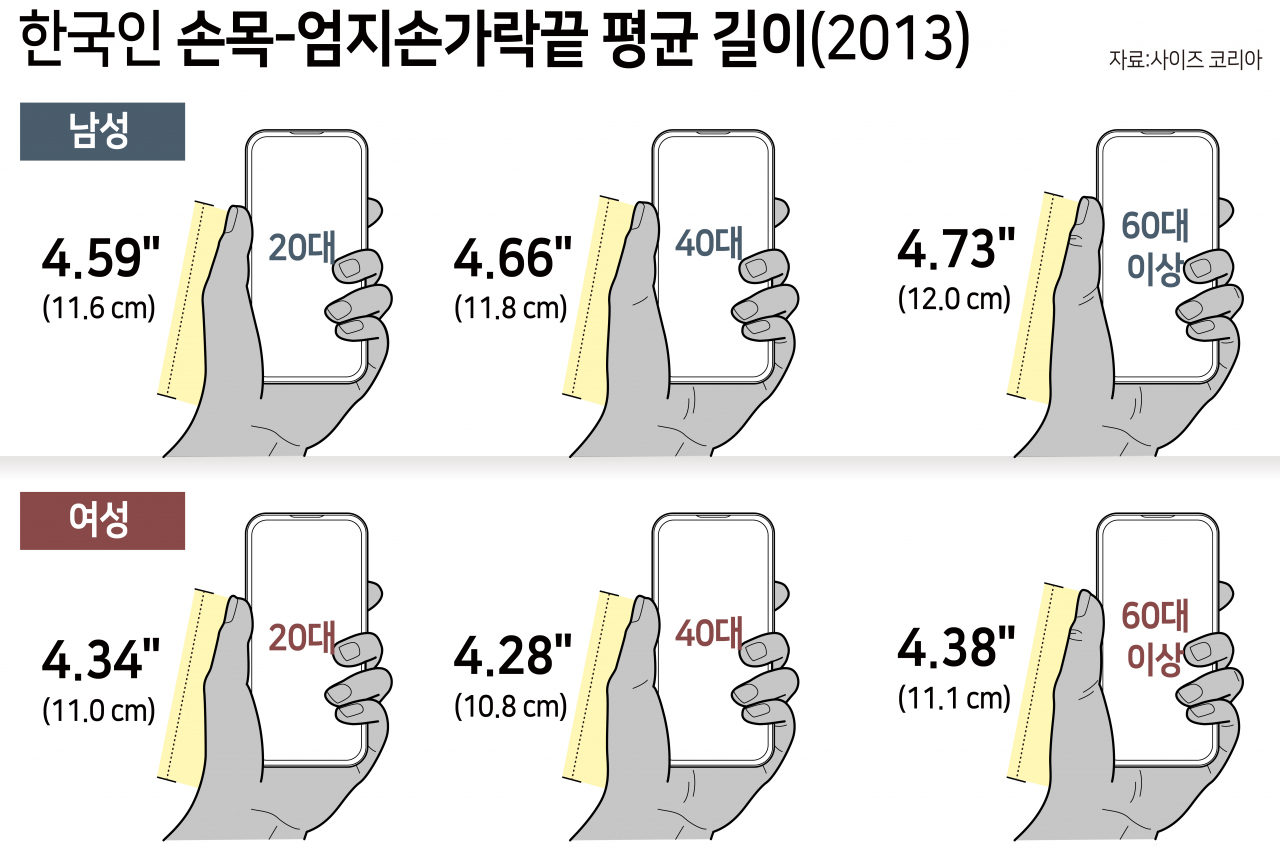 [그래픽=김진아CP]