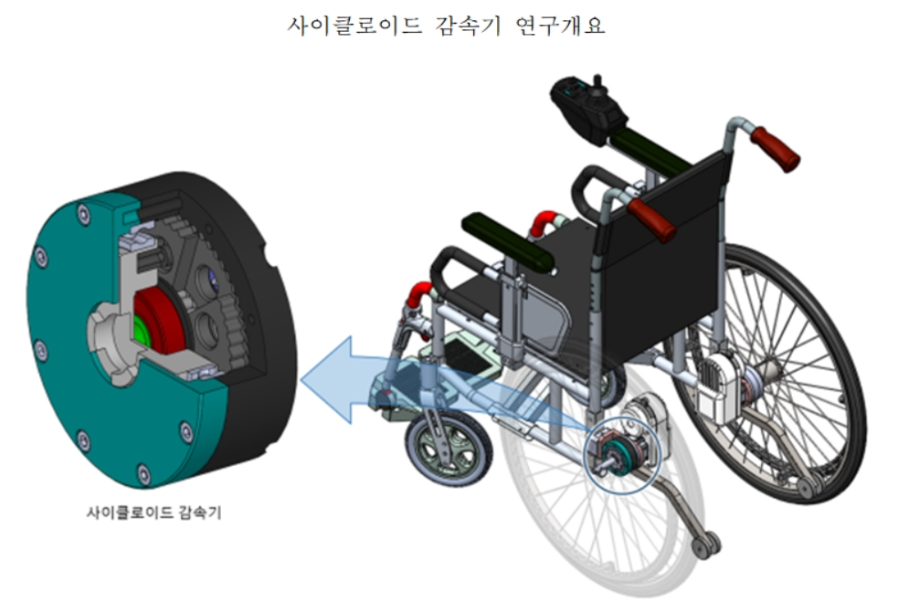 [근로복지공단 제공]