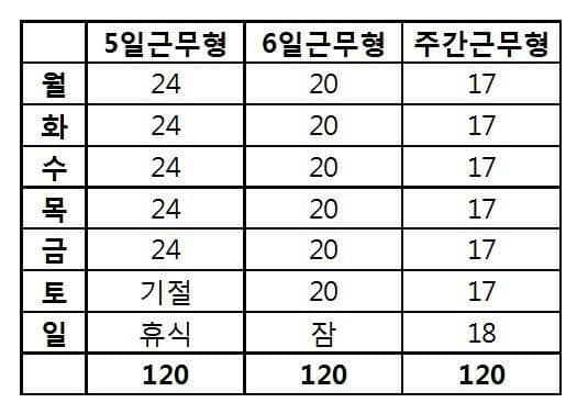 김남준 이재명 열린캠프 대변인 페북 캡처.