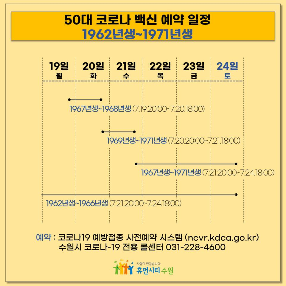 염태영 수원시장 페북 캡처.