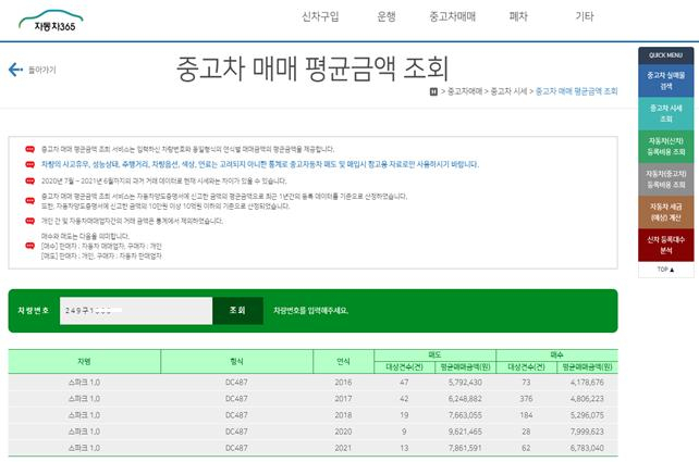 '자동차 365' 사이트 내 중고차 매매 평균금액 조회 화면 [국토교통부 제공]