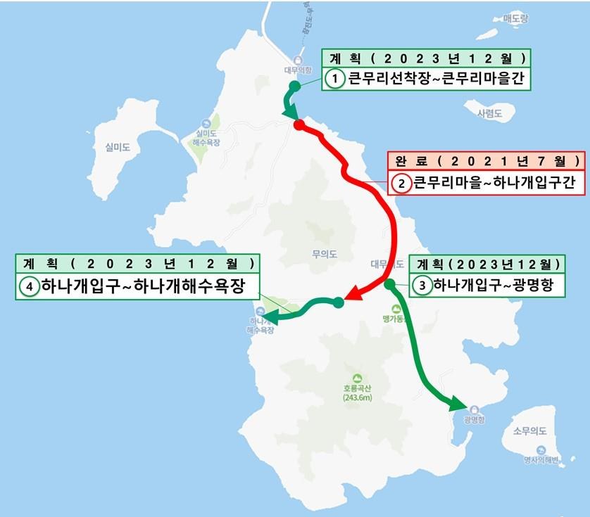 무의도 내 도로개설 현황