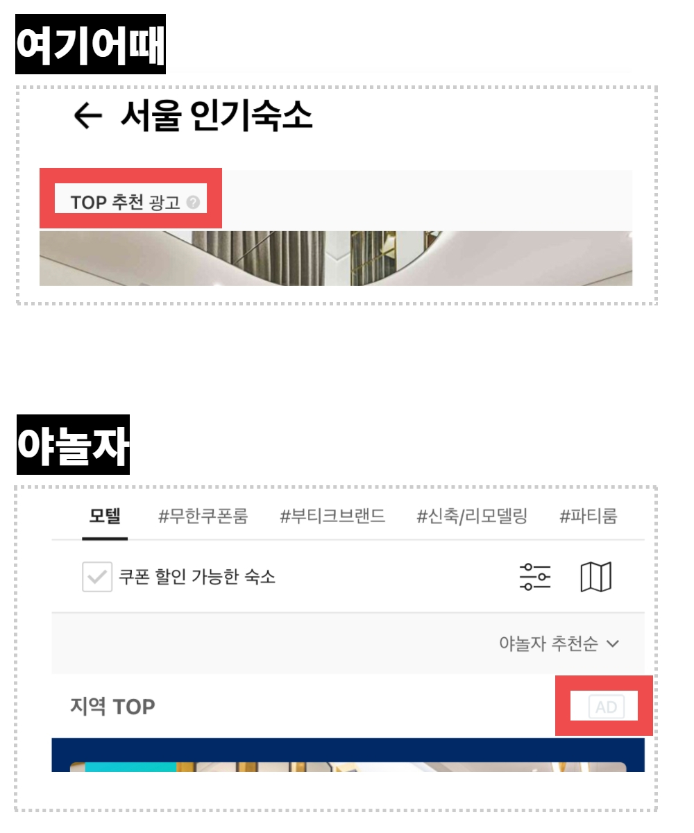 야놀자 이용자는 광고상품이 우선 노출되는 ‘지역 TOP’ 카테고리에 들어가더라도, 오른쪽 끝에 흐릿하게 적혀진 ‘AD’ 표시를 발견하지 않는 이상, 광고라는 점을 인지할 수 없다. 또 다른 숙박 예약앱 ‘여기어때’나 ‘배달의민족’ 등 타 업종 플랫폼의 경우 카테고리명 바로 옆에 광고라는 점을 명시한 것과 대조적이다. [야놀자·여기어때 앱 화면 캡처]