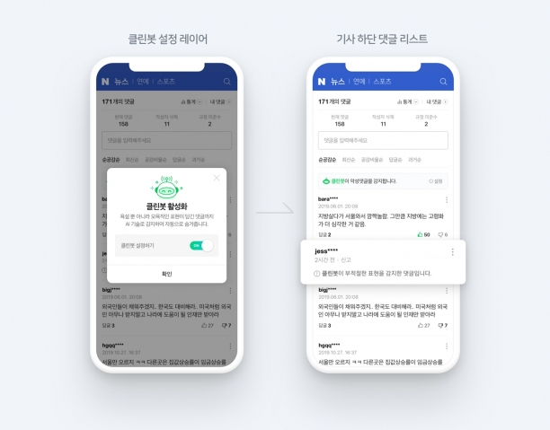 자동으로 악성 댓글(악플)을 걸러주는 인공지능(AI) 기술 ‘AI 클린봇’[네이버 제공]