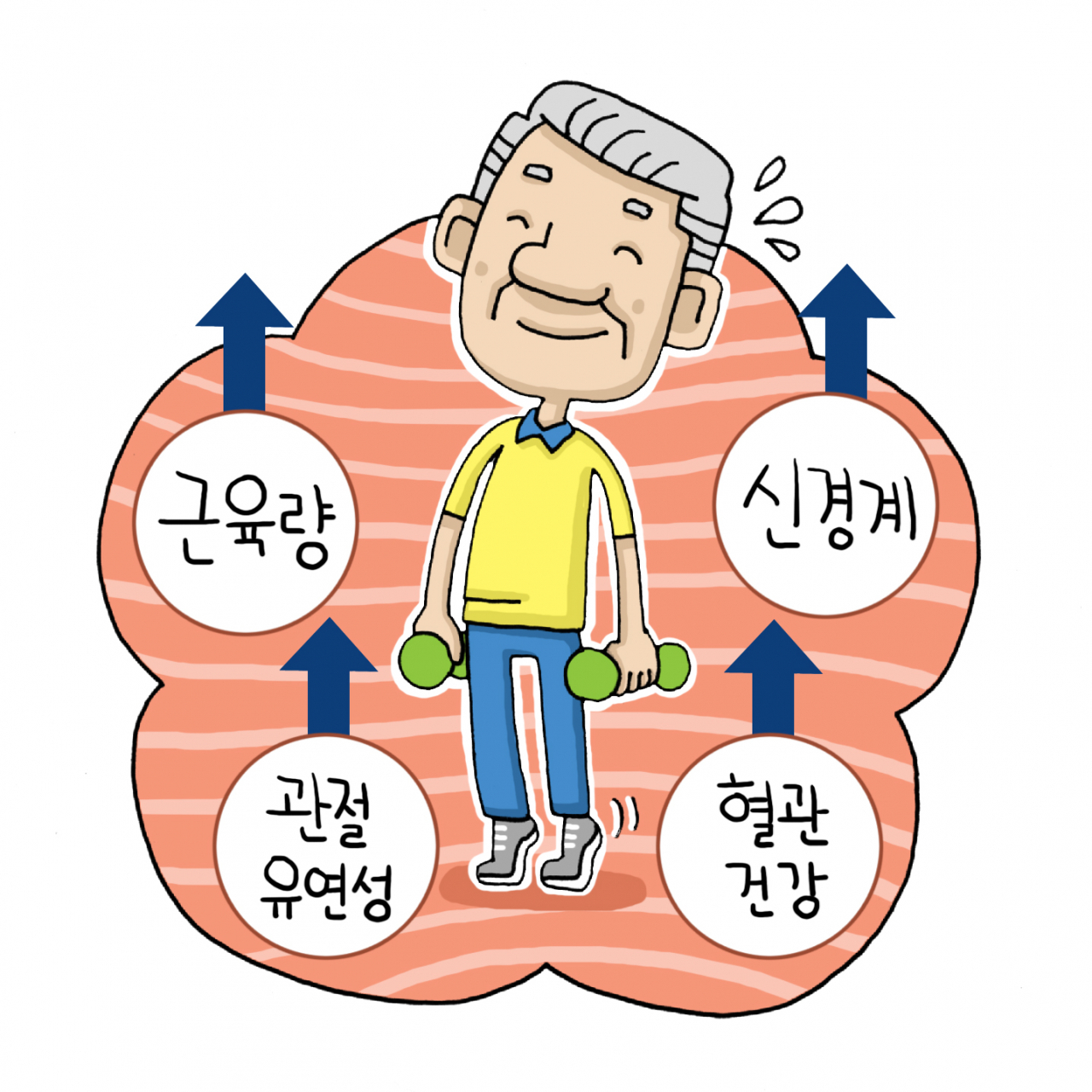 [KISTI 제공]