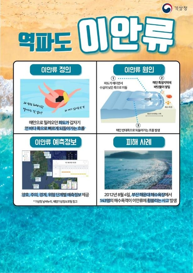 기상청 제공