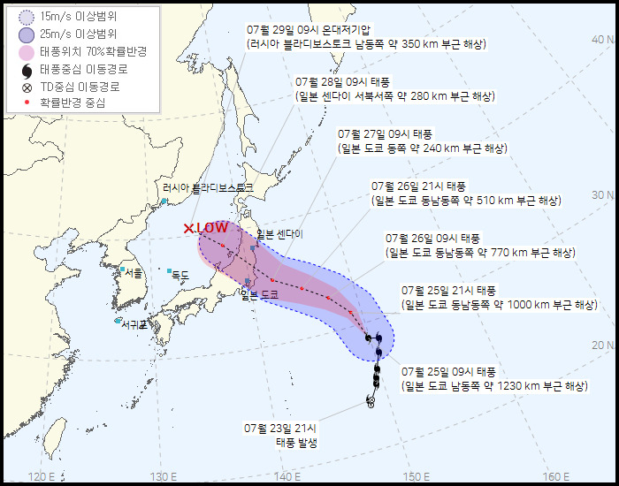 8호 태풍, 네파탁 경로. 기상청