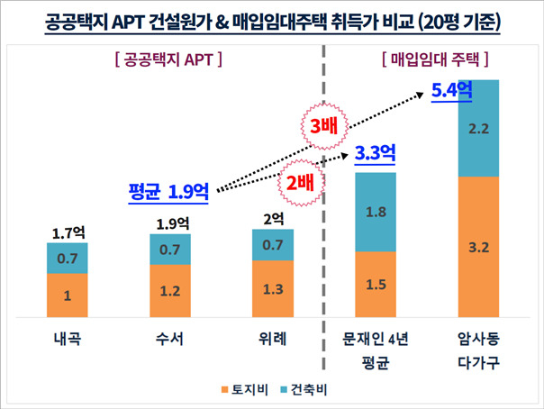 [경제정의실천시민연합 제공]