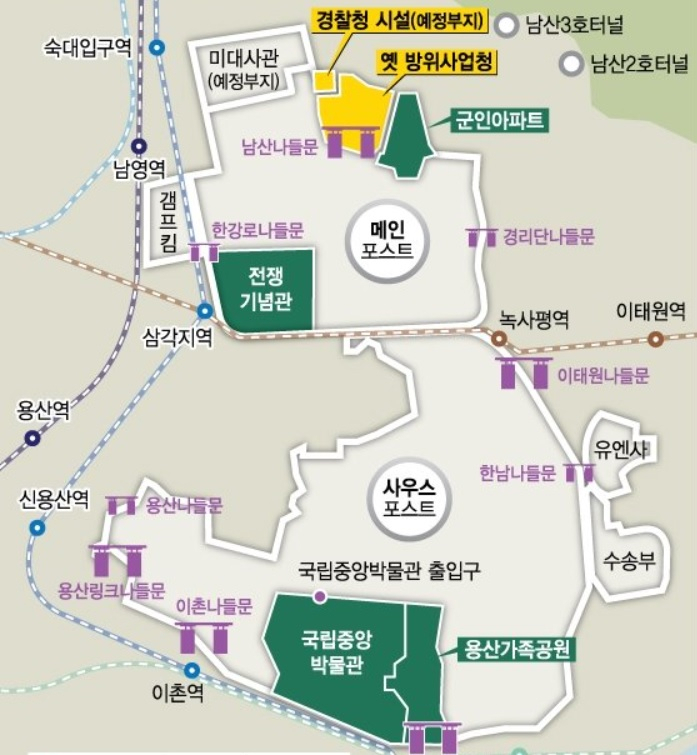 용산공원 영역