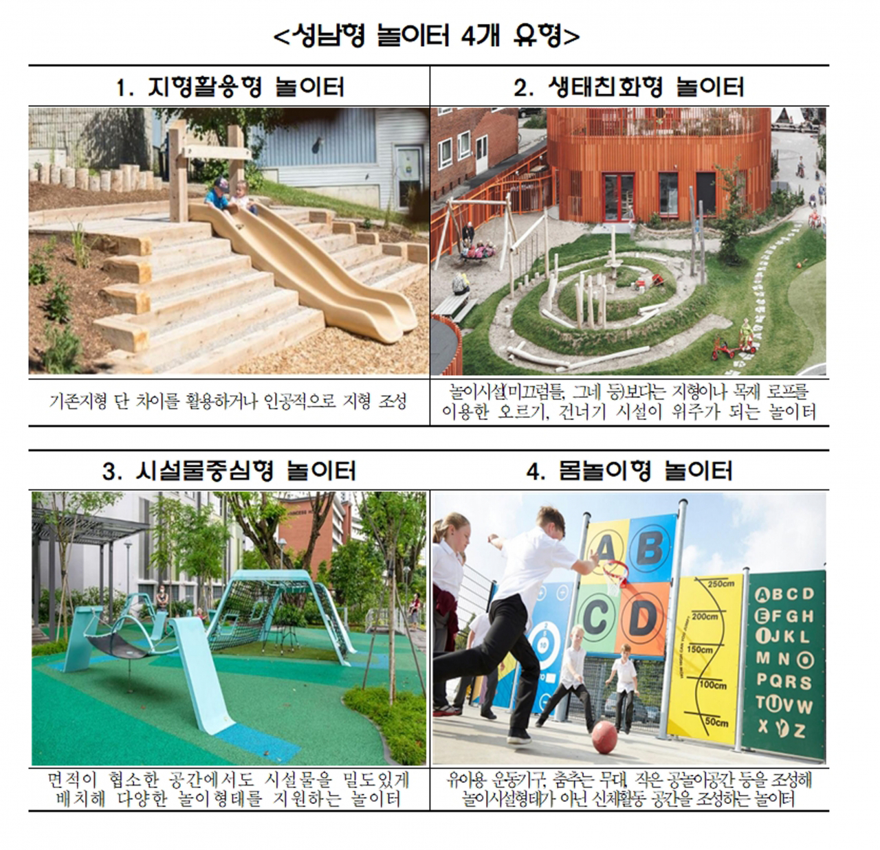 성남시 놀이터 4개유형