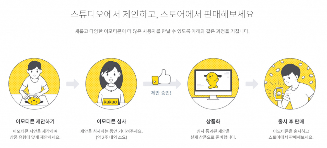 강아지·고양이·아기 그려 ‘10억 대박’ 난 2030 누구? [IT선빵!]