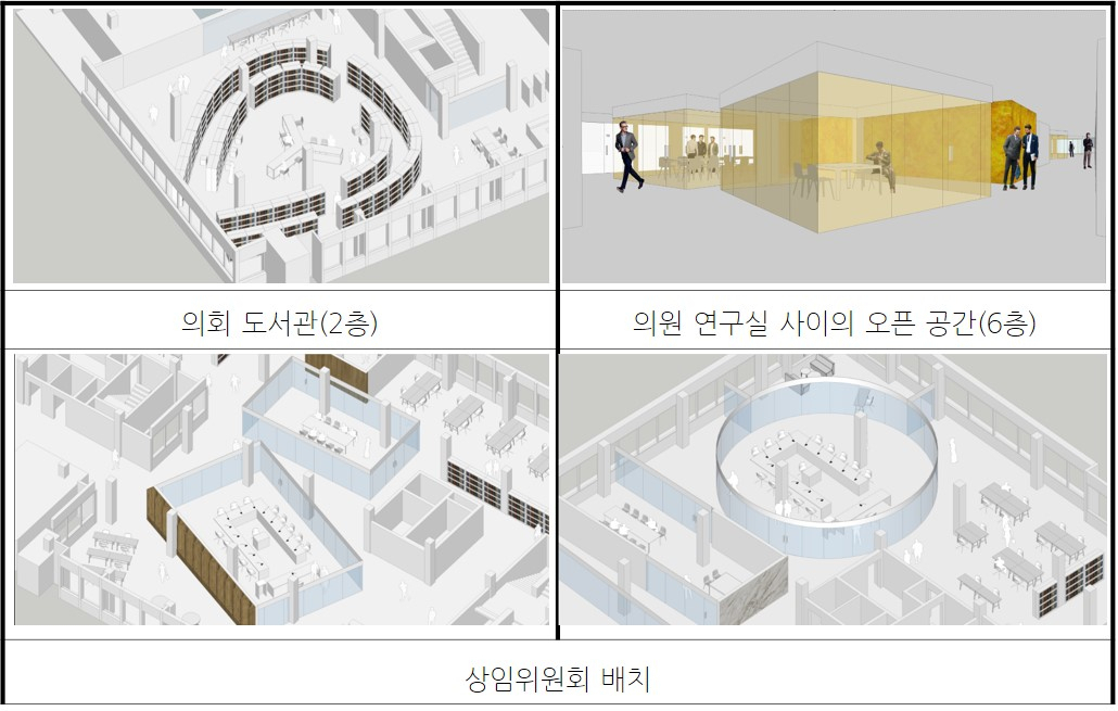 의회 청사 확장·내진보강 공사 조감도. [서울시 제공]