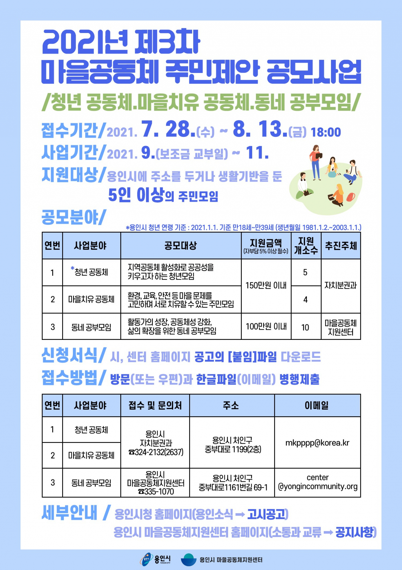 [용인시 제공]