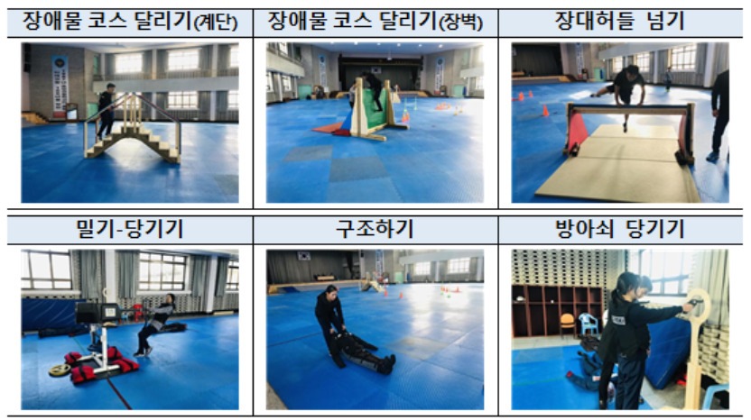 경찰 남녀통합모집 체력검사 종목. 장애물 코스 달리기, 장대허들 넘기, 밀기·당기기, 구조하기, 방아쇠 당기기 등 5개 종목을 제한시간 내에 통과하면 되는 순환식 시험이다. 2023년 경찰대생·간부후보생 선발 등에 우선 적용하고, 2026년에 전면 도입하기로 했다. [경찰청 제공]