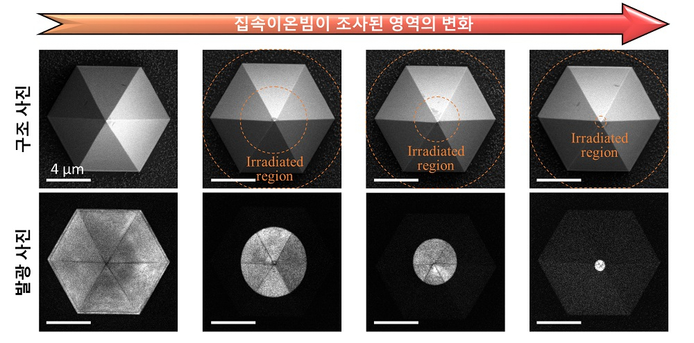 육각 피라미드 구조체에서 꼭짓점을 제외한 나머지 영역에 집속 이온빔을 선택적으로 조사해 소광시킨 결과.[KAIST 제공]