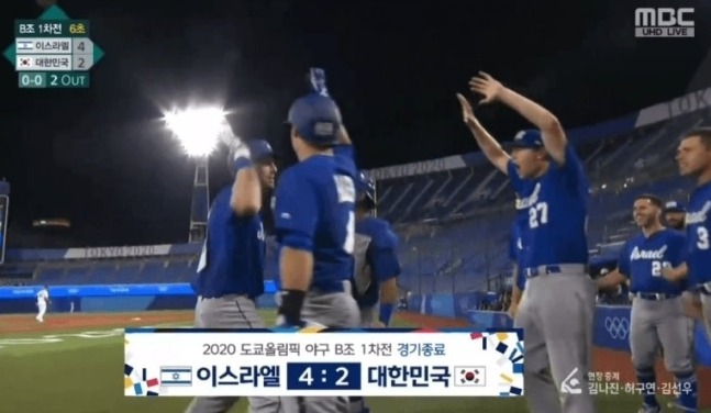 6회 이스라엘 선수가 역전 홈런을 친 상황에서 경기 종료라고 자막을 내보낸 MBC. [MBC]