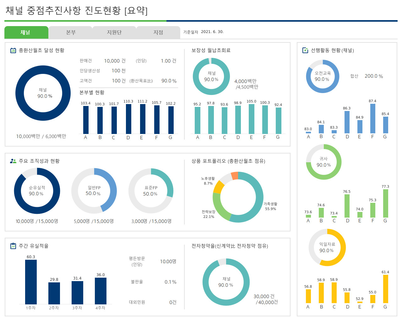 [교보생명 제공]