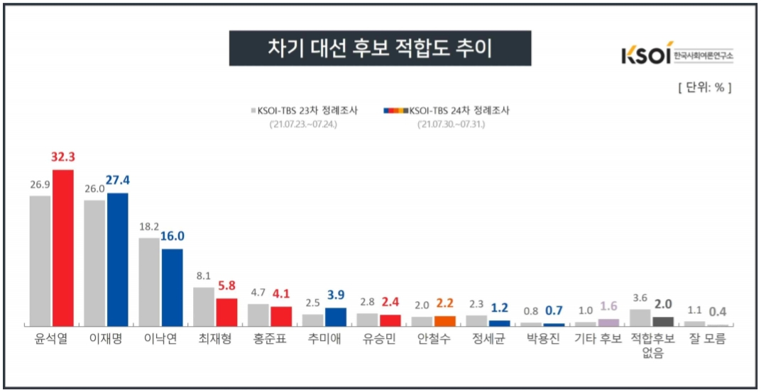 KSIO 홈페이지 캡처.