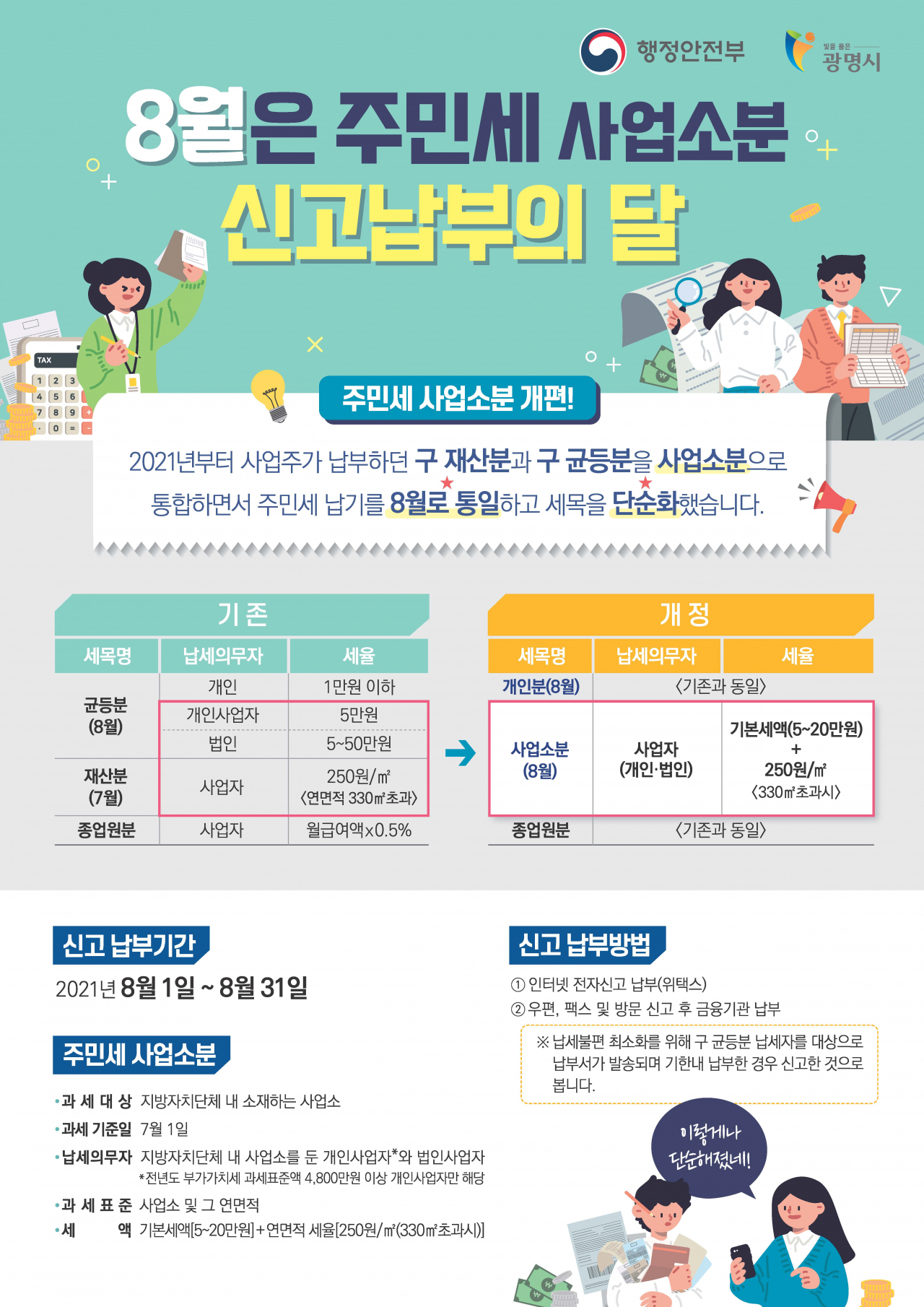 [광명시 제공]