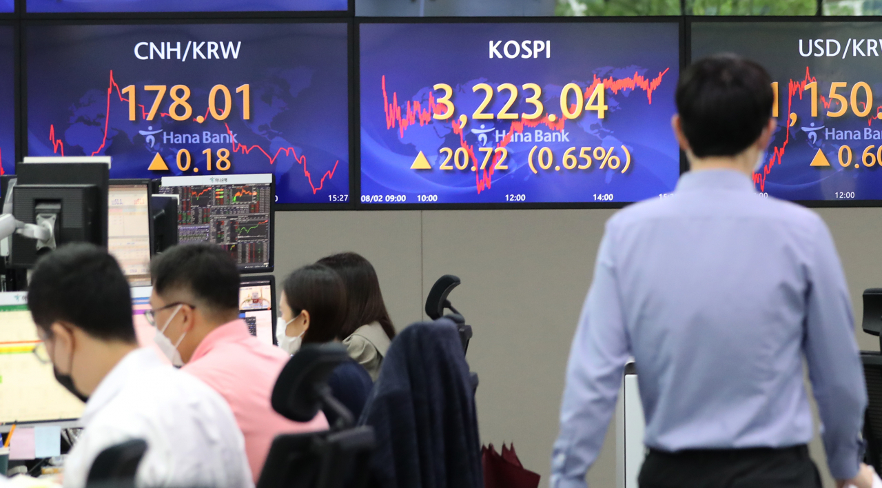 코스피가 하루 만에 반등하며 3,220대를 회복했다. 2일 코스피는 전 거래일보다 20.72포인트(0.65%) 오른 3,223.04에 장을 마쳤다. 코스닥지수는 전날보다 6.66포인트(0.65%) 오른 1,037.80에 마쳤다. 사진은 이날 명동 하나은행 본점 딜링룸 모습. 연합뉴스