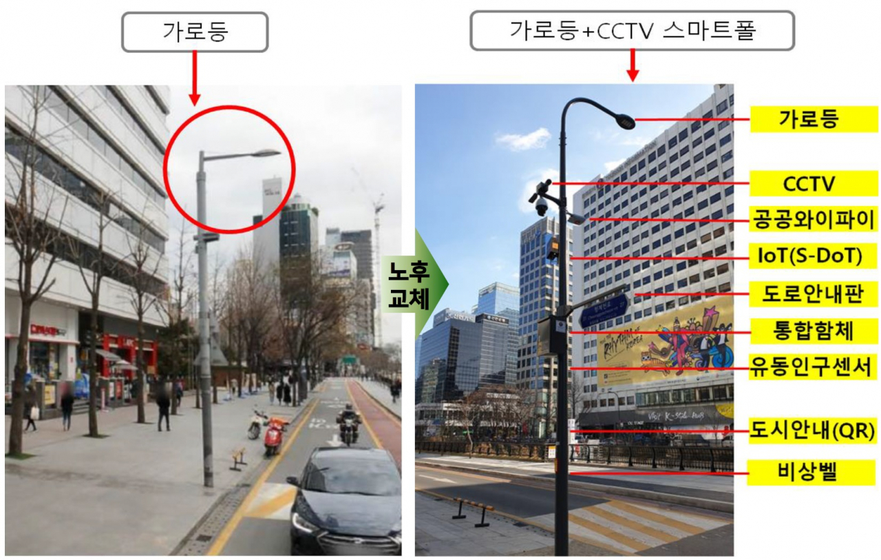 청계천변 스마트폴 구축 전후사진. [종로구 제공]