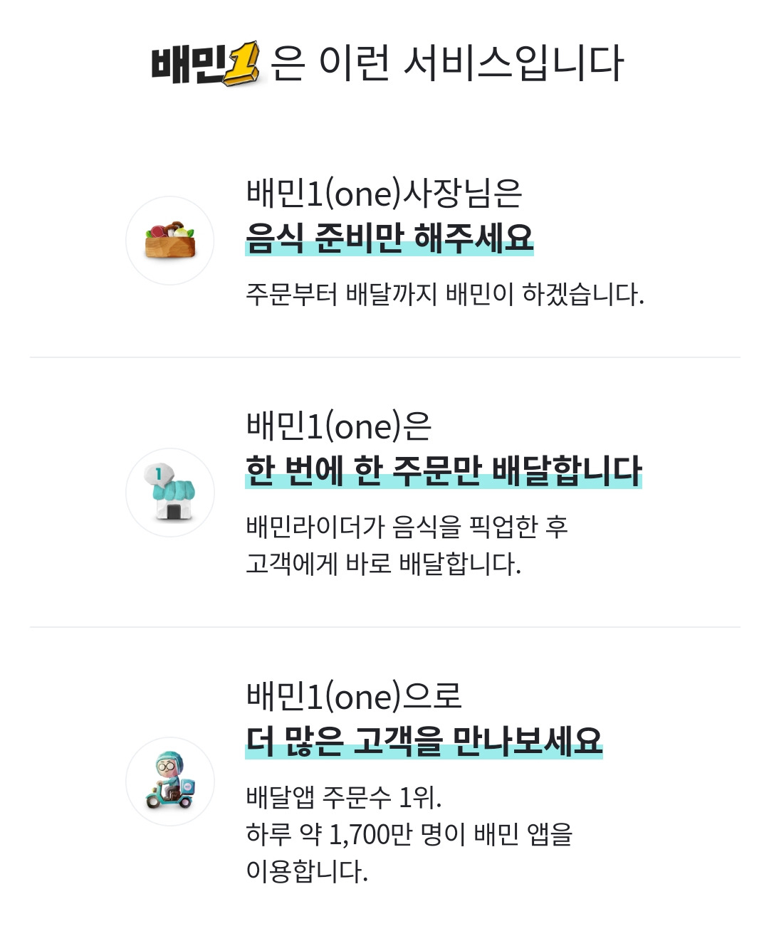 배달의민족 단건 배달 서비스 배민1 [배달의민족 홈페이지 캡처]
