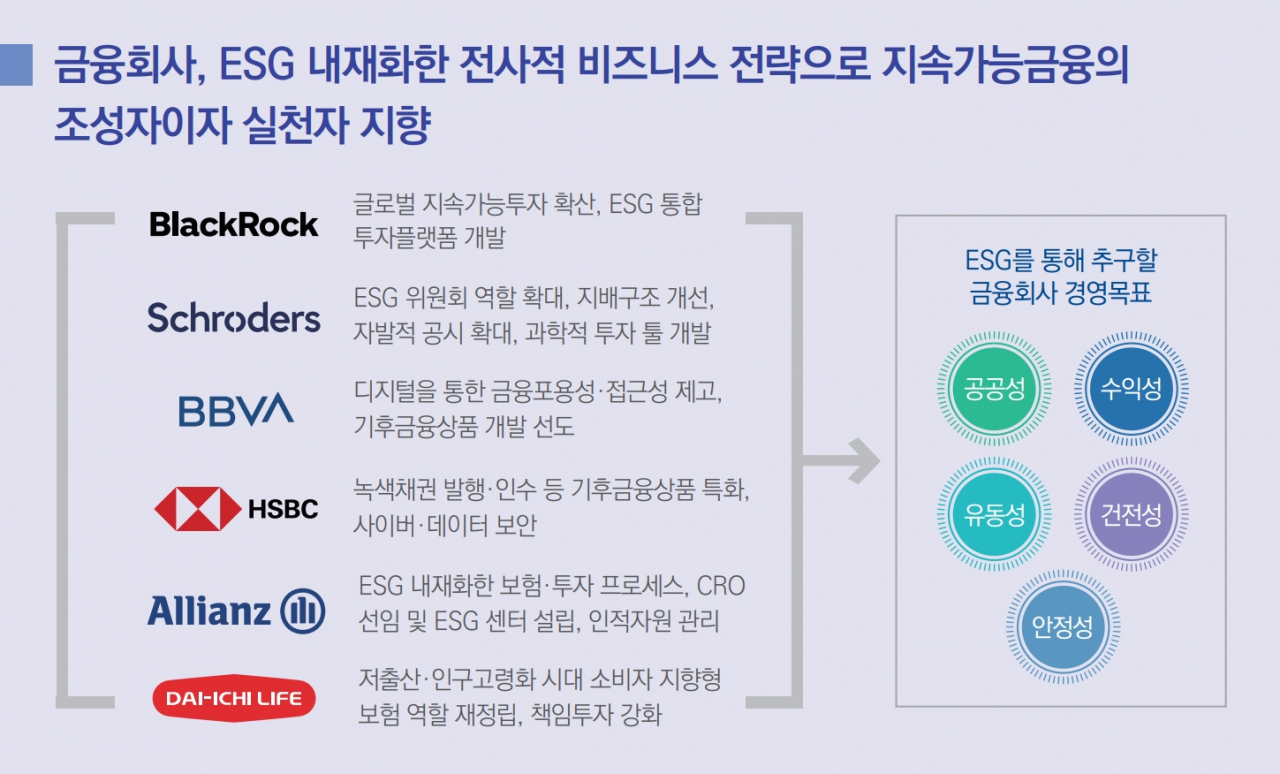 [삼정KPMG 제공]
