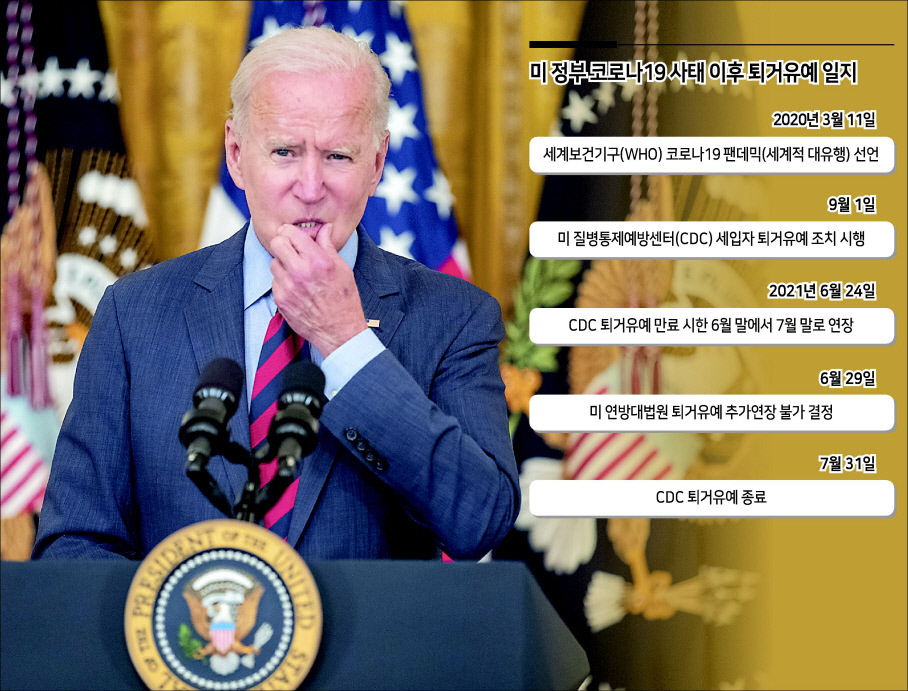 조 바이든 미국 대통령이 3일(현지시간) 백악관에서 연설하고 있다. [EPA]