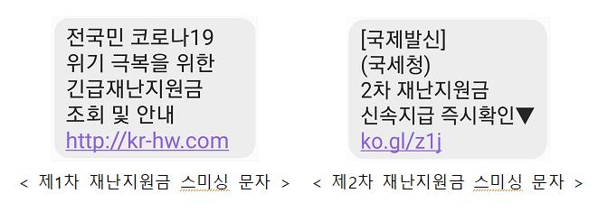 재난지원금 스미싱 문자 유형 [경찰청 제공]