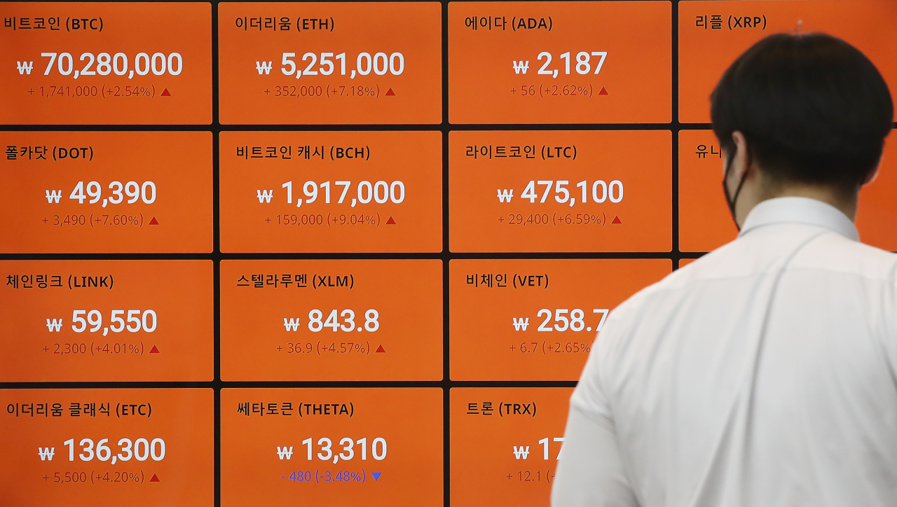 NH NongHyup asks Bithumb, Coinone to halt deposit, withdrawal services -  The Korea Herald