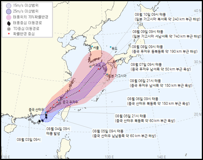 제9호 태풍 ‘루핏’까지 발생했지만…폭염 끄떡없을듯