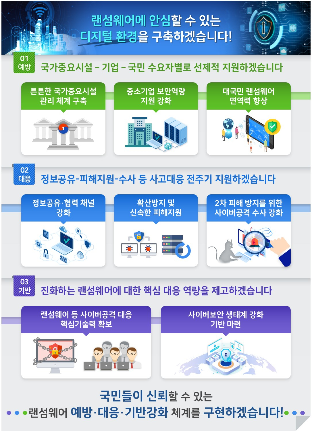 [과기정통부]