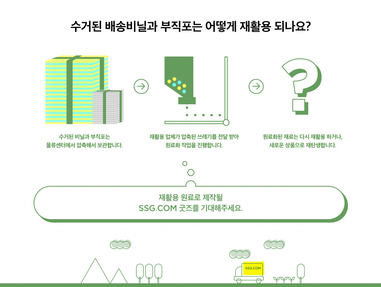 [SSG닷컴 제공]