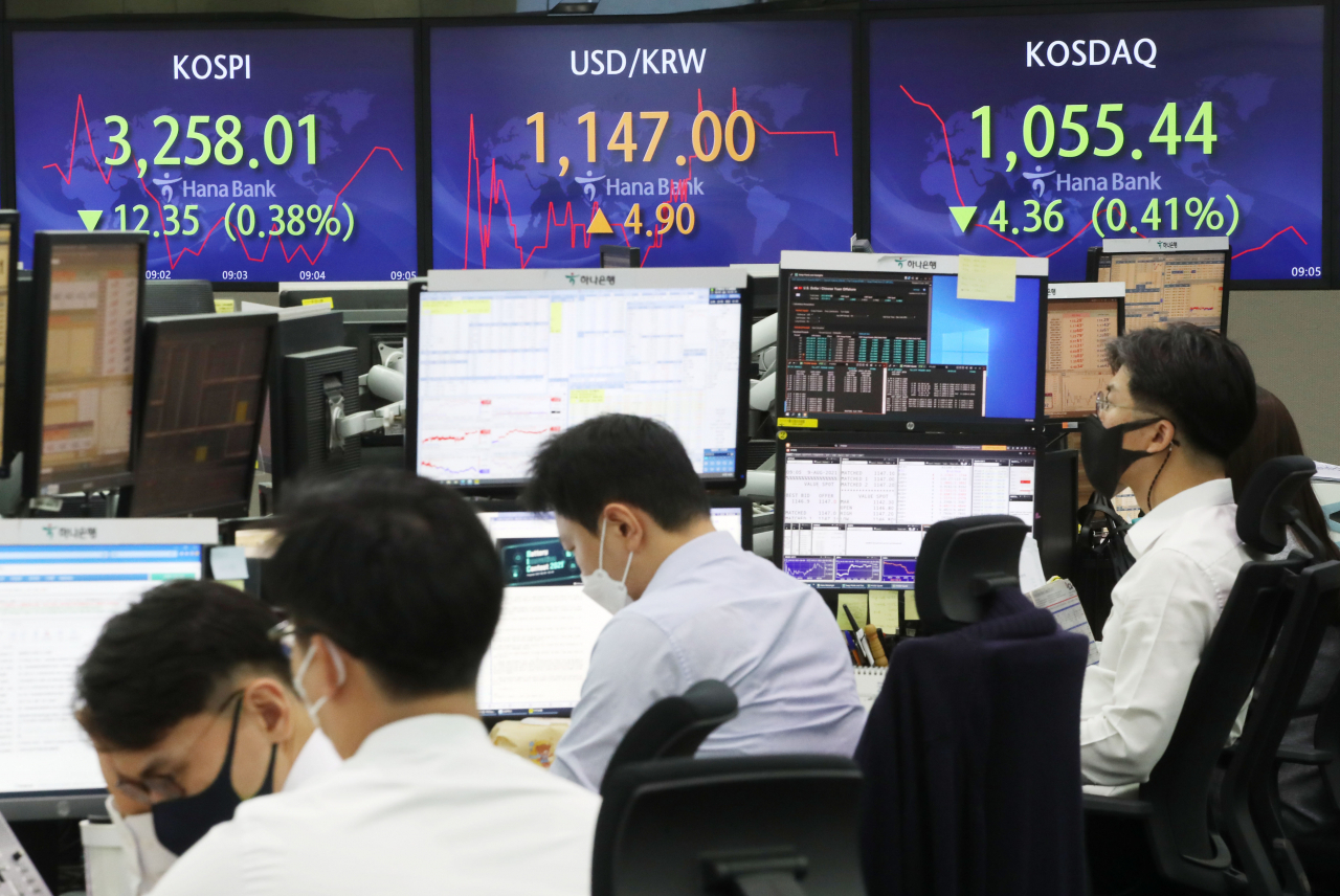 코스피가 9일 하락세로 출발했다. 코스피 지수는 전장보다 12.26포인트 내린 3258.10에서 출발해 약세를 보이고 있다. 코스닥지수는 0.51포인트 내린 1059.29에서 출발했다. 사진은 이날 오전 서울 중구 하나은행 본점 딜링룸. [연합]