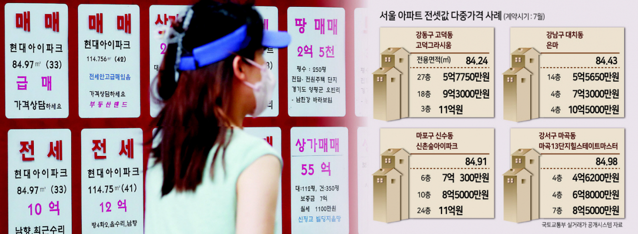 서울 양천구의 한 공인중개사에 붙은 매매 및 전세가격표 모습. [연합]