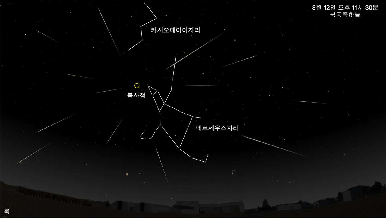 페르세우스 유성우 복사점(2021년 8월 12일 오후 11시 30분, 북동쪽 하늘). [국립과천과학관 제공]