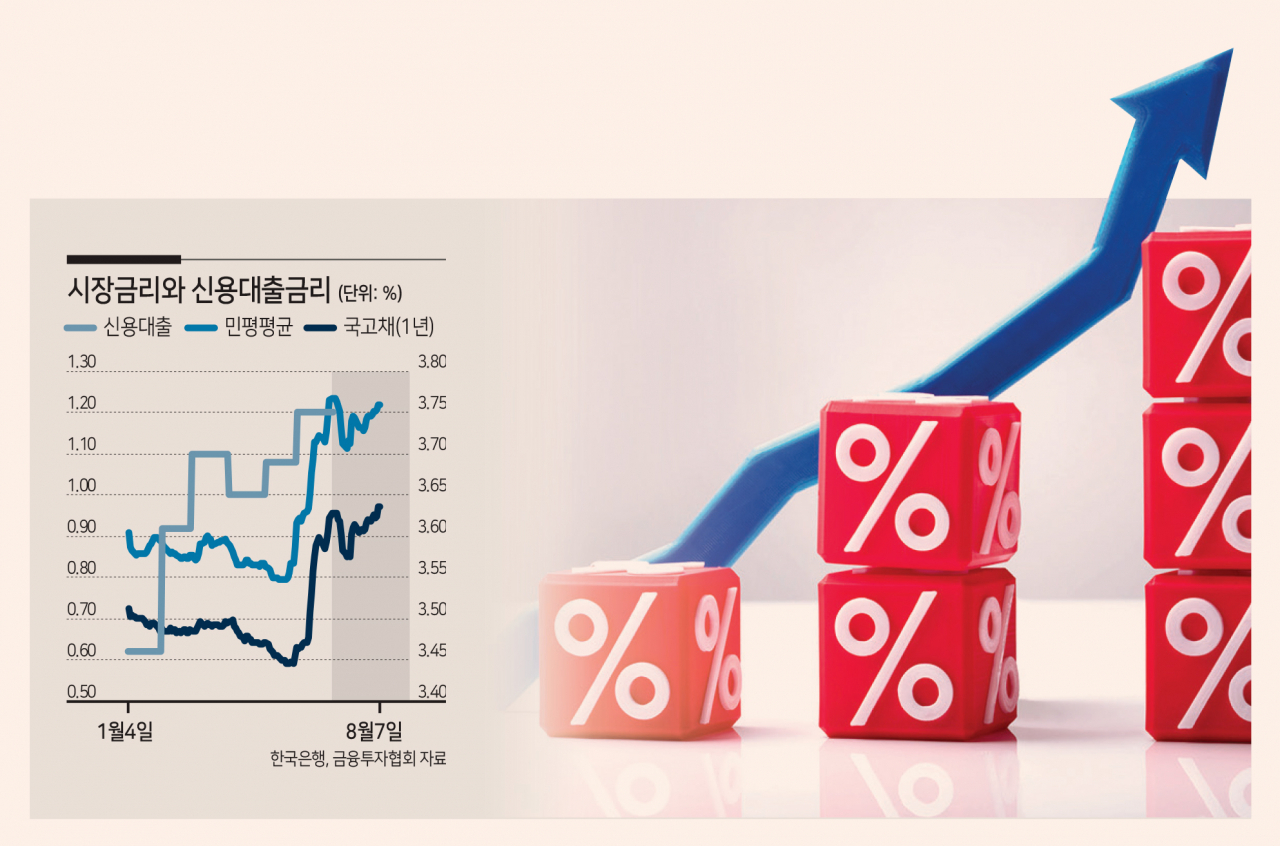 [그래픽 박지영]