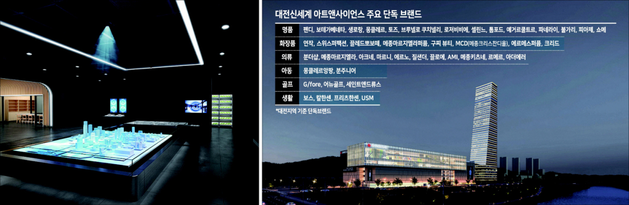 신세계백화점이 오는 27일 ‘대전신세계 아트 앤 사이언스( Art & Science)’를 오픈한다. 대구신세계 이후 5년 만의 신규 출점으로, 명품브랜드와 과학관, 아쿠아리움 등 체험형 콘텐츠가 돋보인다. [신세계백화점 제공]