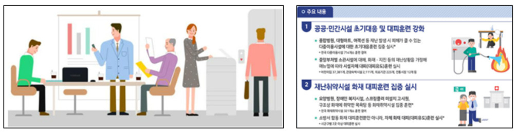 국가인권위원회는 정부 홍보물에서 여성을 부수적 존재로 표현하는 등 성별 대표성을 균형있게 묘사하지 못하는 경향이 있다는 내용의 정부 홍보물 모니터링 결과를 10일 공개했다. [국가인권위원회 자료]
