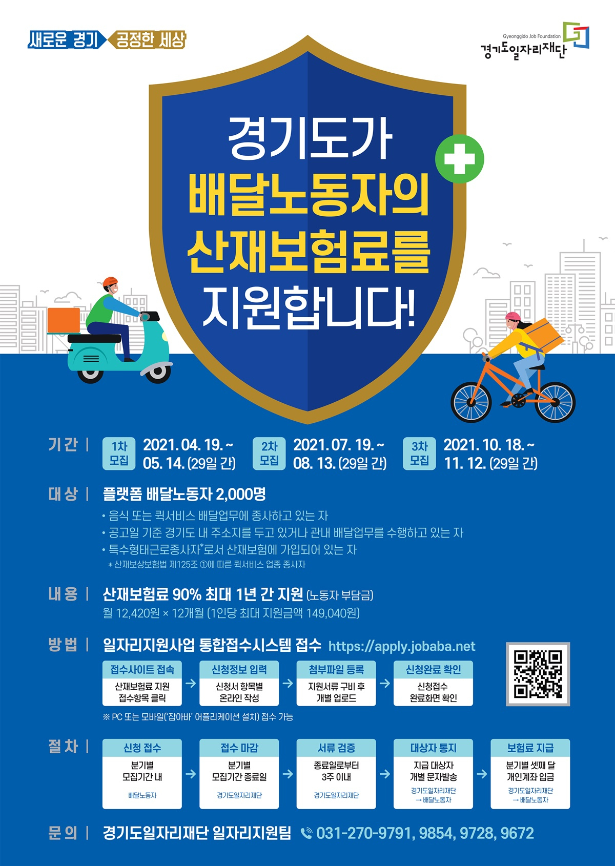 [경기도일자리재단 제공]