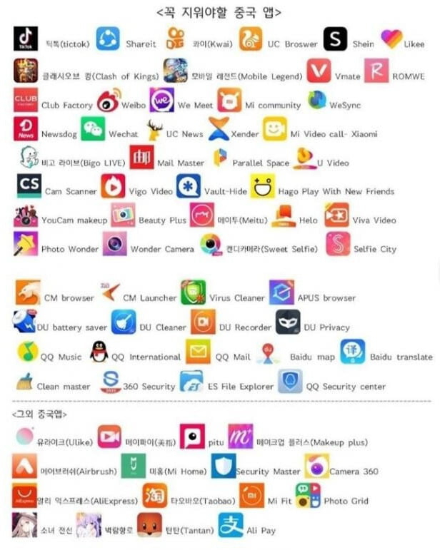 ‘꼭 삭제하라’ 경고에도…한국인의 지독한 중국앱 사랑